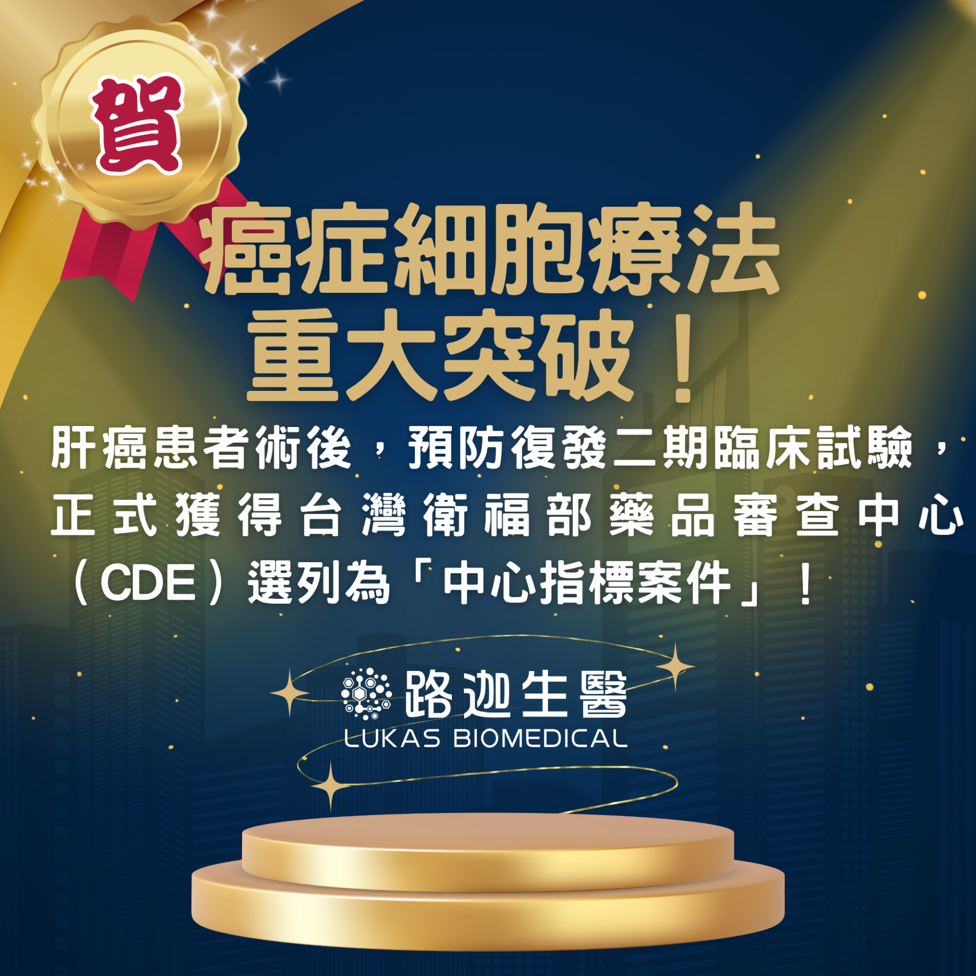 路迦生醫獲CDE肝癌臨床列為中心指標案件